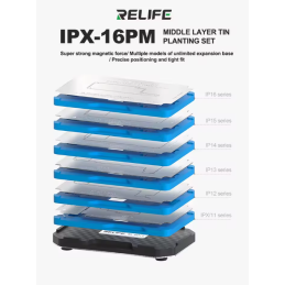 RELIFE RL-601T 26-in-1 Reballing-Set | iPhone X–16 Pro Max Middle Layer Board Plant Tin Plattform mit 3D-BGA-Schablonen