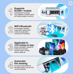 SUNSHINE Y25 Ultra – Smart Cloud Film Folie Cutting Machine (WiFi+Bluetooth) – 12,9 Zoll, unbegrenzte Nutzung