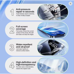 RELIFE GF-4 Druckresistenter HD-Hydrogelfilm – Schutzfolie mit Aufladecode für Folien-Schneidemaschinen – 50 Stück