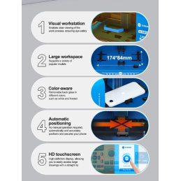 SUNSHINE SS-890B MINI Lasermaschine – Für iPhone X–17 Serie, Backcover, Display, Kleber- und Rahmenentfernung