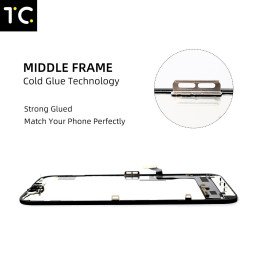 TC FHD Incell Display für iPhone 16E