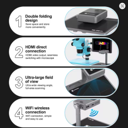 SUNSHINE TB-08 Pro Infrarot-Wärmebildkamera – Multifunktionale Thermal Camera mit HDMI & WiFi für Platinen-Diagnose