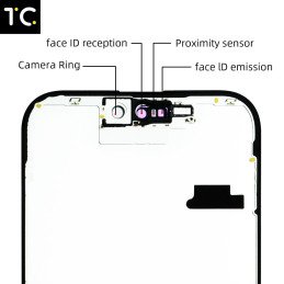 TC FHD Incell Display für iPhone 16 Pro Max