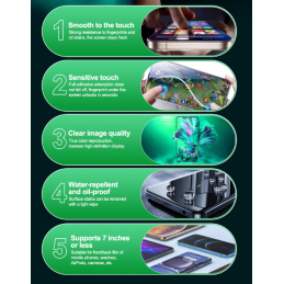 RELIFE GF-2 Matte Hydrogel-Folie 50 Stück