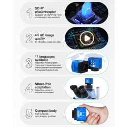 RELIFE MC1 4K HD Mikroskopkamera