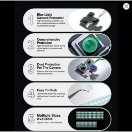 RELIFE HO2 Kamera-Schutzaufkleber