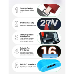 RELIFE RL-910 Akku-Kleber-Entferner 27V für iPhone 16 / 16e