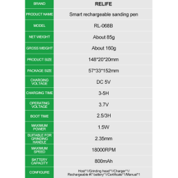 RELIFE RL-068B Smart Schleiftool Stiftform für Schleifen Polieren Trennen CPU-Reparatur