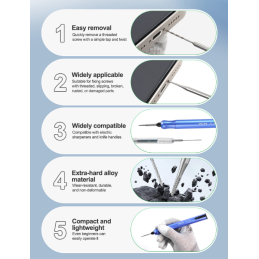 RELIFE TX1 Schrauben-Ausdreher Bohrer-Set für beschädigte festsitzende rostige Schrauben