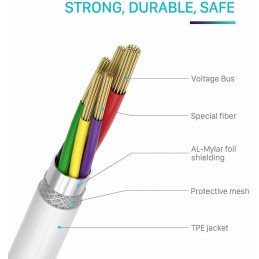 Adapterkabel Lightning auf USB Type C