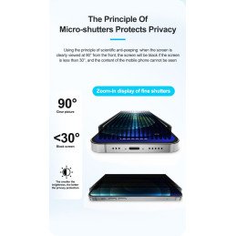 Hydrogel Schutzfolie SS-057S privacy film 50 Stk.