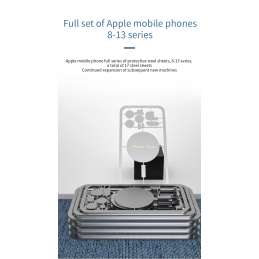 TBK Lasermachine Schutz Schablonen Abdeckung Schutz für iPhone
