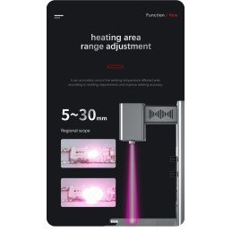 TBK-2203 Laser Smart Automatischer Chip Entlöten Ausbau Maschine