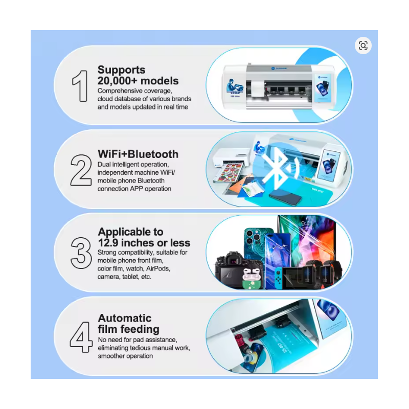 SUNSHINE Y25 Ultra – Smart Cloud Film Folie Cutting Machine (WiFi+Bluetooth) – 12,9 Zoll, unbegrenzte Nutzung