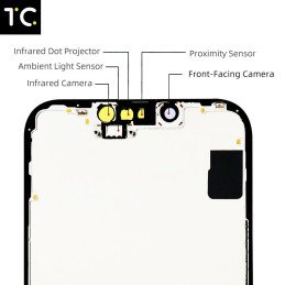 TC FHD Incell Display für iPhone 16e