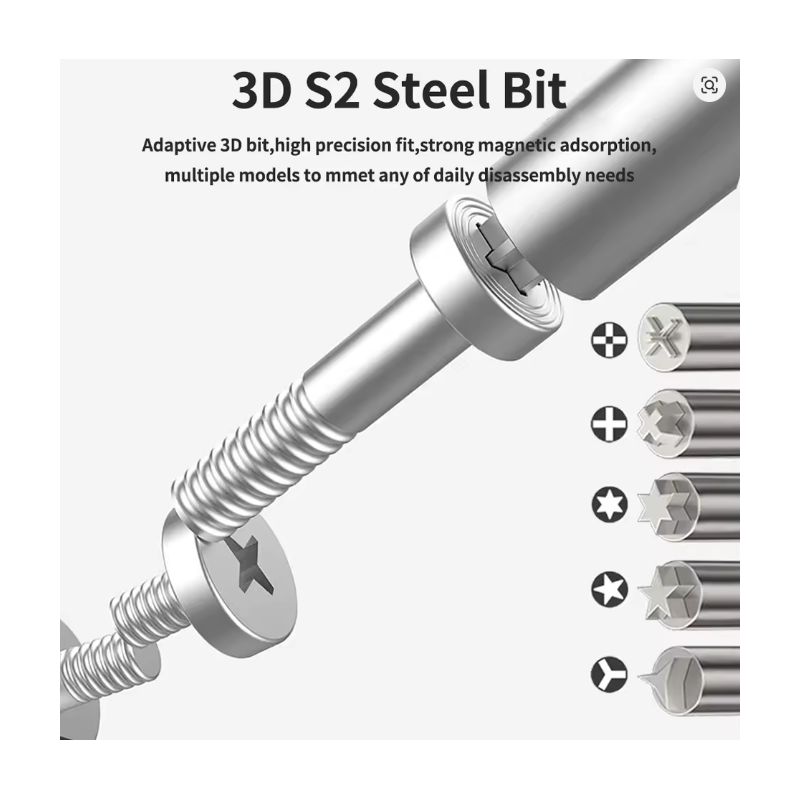 RELIFE RL-726 Version Y 0.6 – Präzisions Schraubendreher mit 3D-Drehmoment & starker Magnet