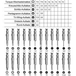 25 in 1 Schraubenzieher Set
