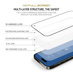 Proso tank glass for iPhone SE–17 Series 20 pieces without packaging protective glass display film