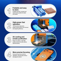 SUNSHINE SS-890B Lasermaschine – Für iPhone X–17 Serie, Backcover, Display, Kleber- und Rahmenentfernung