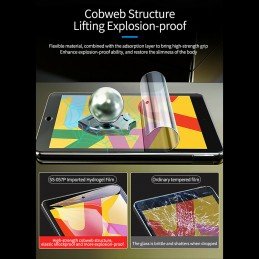 Hydrogel Schutzfolie SS-057P für Tablet