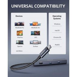 ANKER USB-C Ethernet Hub 4K HDMI 6in1 Power Delivery Hub multikompatibel