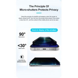 Hydrogel Schutzfolie SS-057S privacy film 50 Stk.