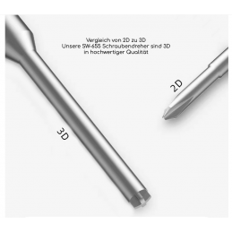 Pentalobe Schraubendreher TriWing Spitze leicht drehbar?
