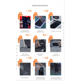 Kratzer auf Display entfernen mit der TBK-938F Poliermaschine Refurbish your iPhone