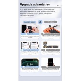 iPhone 14 Akkuwechsel ohne Fehlermeldung ohne Löten oder Programmieren