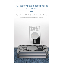 TBK Schutz Schablone iPhone 11 bis iPhone 14 Serie Laserschutz