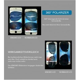 Ersatz Display Austausch Display für Apple iPhone 7 Plus schwarz und weiß