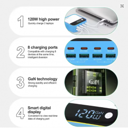 RELIFE Q2 120W 8 Port GaN Ladegerät Dual PD/Dual QC/SCP